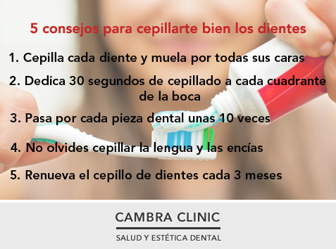 5 consejos para el cepillado correcto de los dientes
